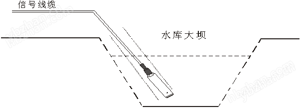 西安地下水用水温计 温度传感器