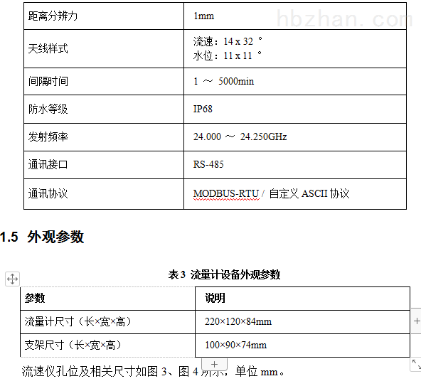 明渠河道雷达流量计