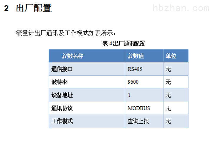 明渠河道雷达流量计