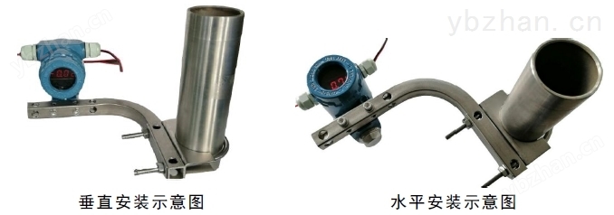 地埋罐液位计罐旁显示仪