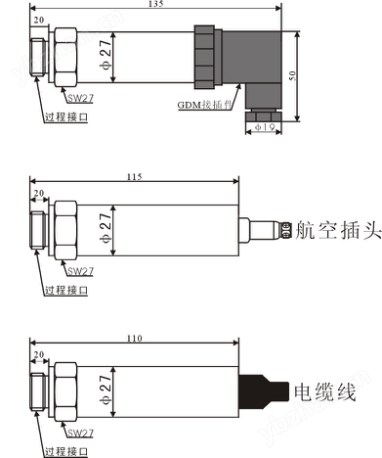 深圳压力变送器小巧型图片