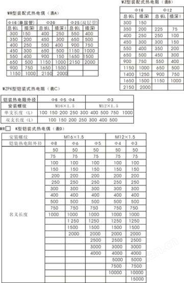陕西厂家热电阻热电偶