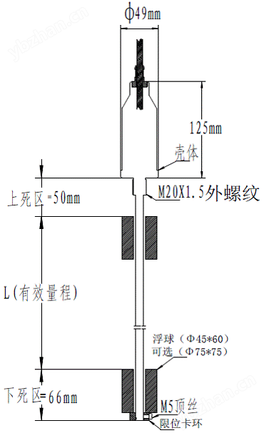 地下水监测智能型磁致伸缩水位计