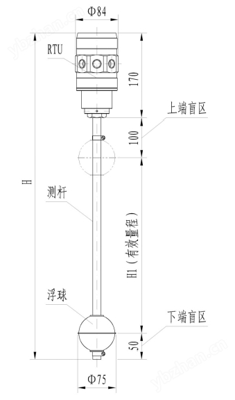 末级渠道4G无线水位计