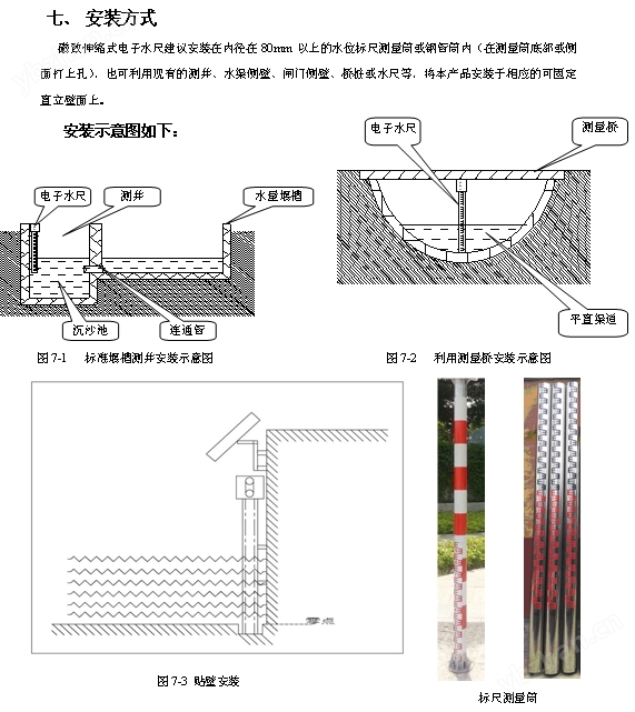 末级渠道4G无线水位计