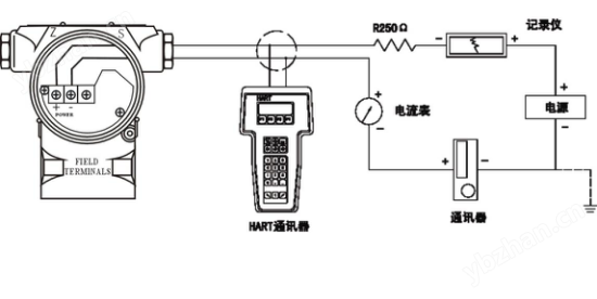 北京厂家智能压力变送器